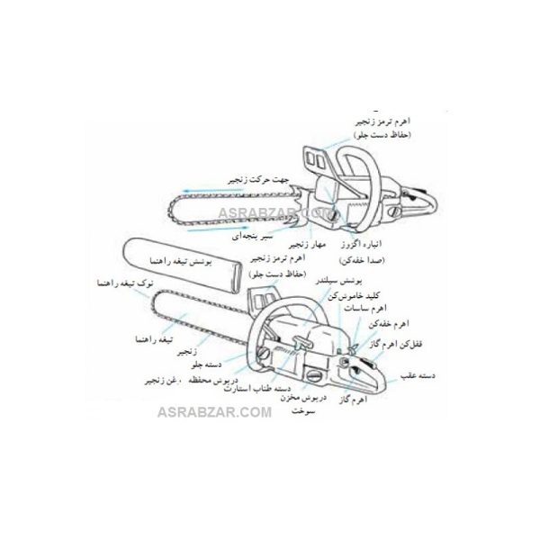اره درختبر بنزینی 50 سانت طرح اشتیل