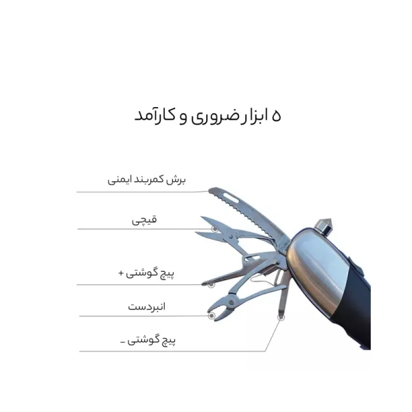 درجه باد دیجیتال چند کاره